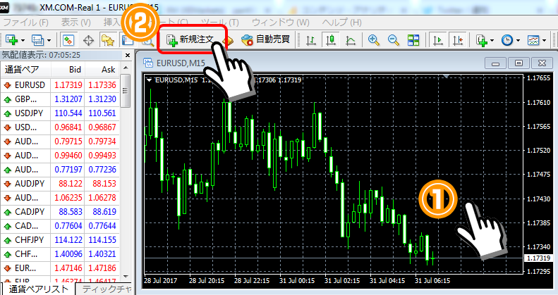 Xm Mt4 パソコン版で取引する方法 Mt4で新規注文と決済