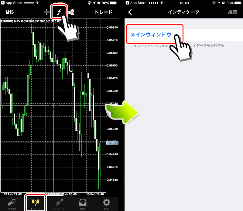 MT4アプリを使いやすくする設定方法