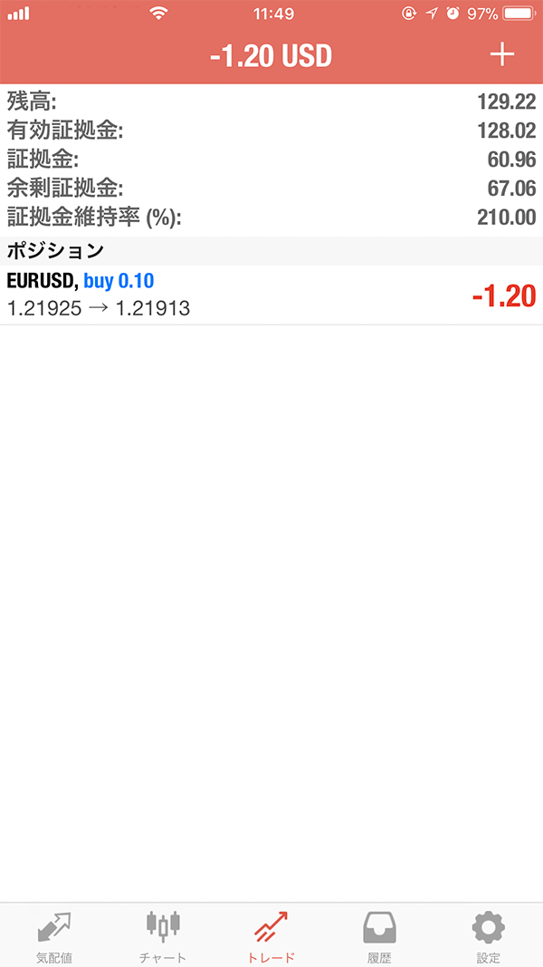MT4アプリ取引中