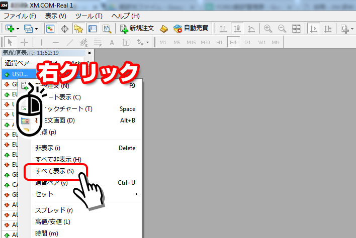 Mt4チャートの表示方法